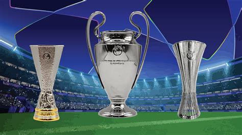 Mappa dell'Europa con le sedi delle finali di Champions League