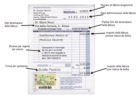 Simbolo di un controllo medico con la dicitura 