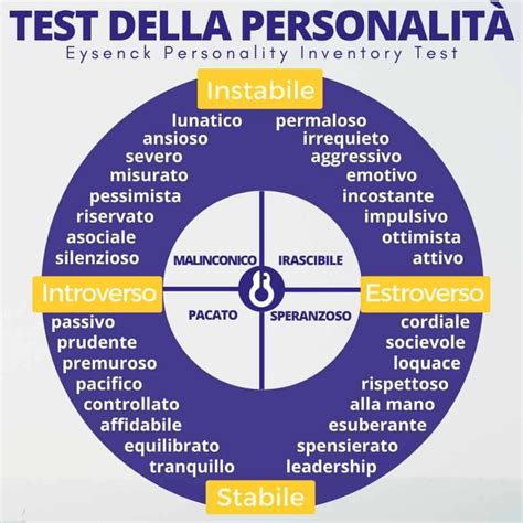 Caratteristiche della personalità di Elia