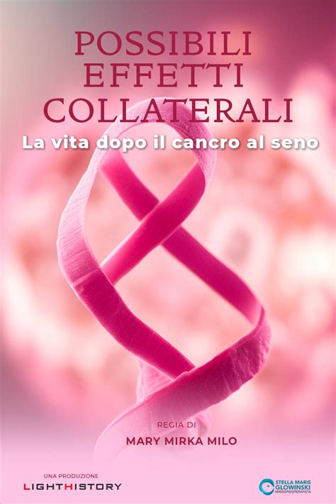 infografica sui possibili effetti collaterali di Gyno-Canesten