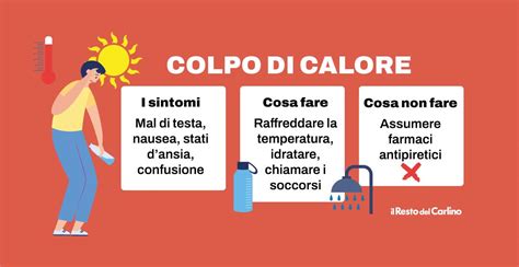 diagramma esplicativo sui segnali di allarme del colpo di calore e azioni immediate da intraprendere
