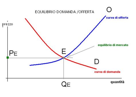 rappresentazione stilizzata dell'equilibrio tra legge canonica e misericordia
