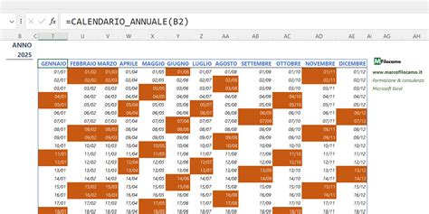 Illustrazione di un calendario con un cerchio su un mese avanzato della gravidanza