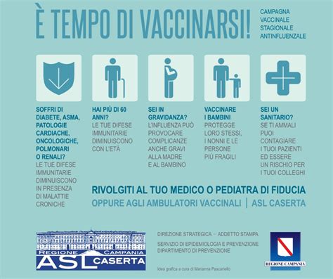 Infografica sulla vaccinazione dTpa in gravidanza