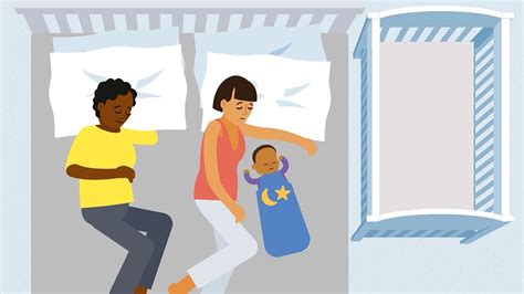 Checklist sicurezza co-sleeping