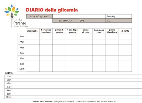 Schema di monitoraggio della glicemia e chetoni in gravidanza