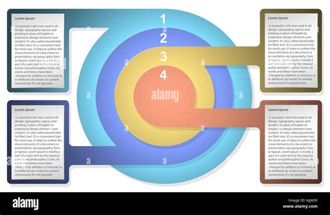Schema grafico che illustra i cerchi concentrici di supporto intorno a un imprenditore, dal core business ai fan sfegatati