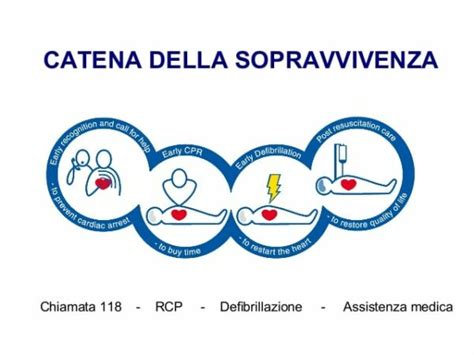 rappresentazione concettuale di una catena di soccorso pediatrico in emergenza
