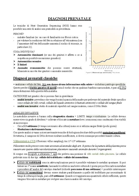 Diagramma comparativo delle tecniche di diagnosi prenatale
