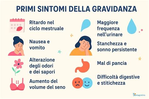 confronto sintomi gravidanza singola e gemellare