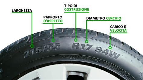 Differenza tra pneumatico con foratura lieve e grave