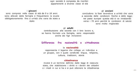 Differenza tra cittadinanza e green card