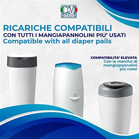 Grafico comparativo costi iniziali e ricariche mangiapannolini