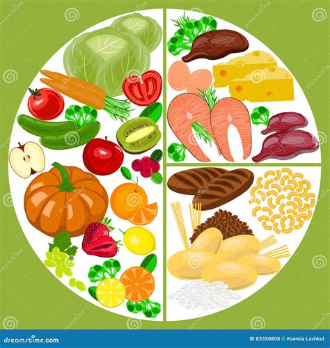 Piatti vari di cibo sano e colorato
