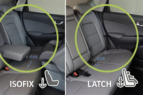 Illustrazione delle componenti ISOFIX: connettori, ancoraggi veicolo, Top Tether e gamba di supporto