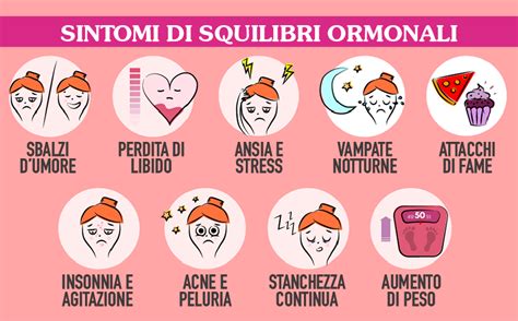 Seno gonfio e ormoni