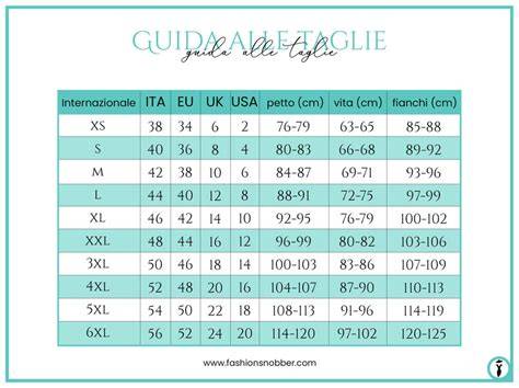 schema grafico delle diverse taglie di fasce in base alla lunghezza e alla legatura scelta