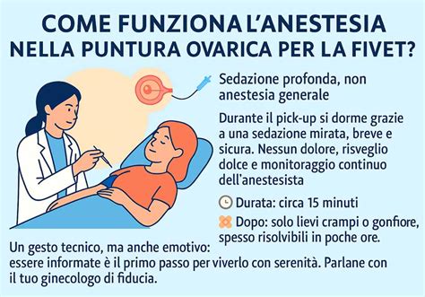 Puntura ovarica sotto guida ecografica