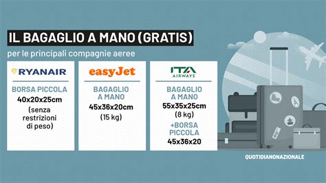 Dimensioni Passeggino Cabina Diverse Compagnie Aeree