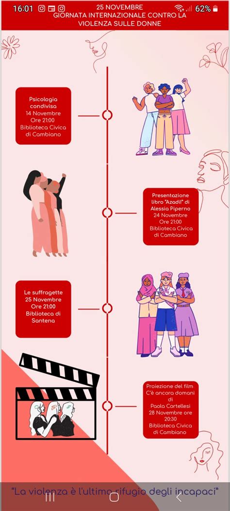 infografica storica sulle baby box finlandesi