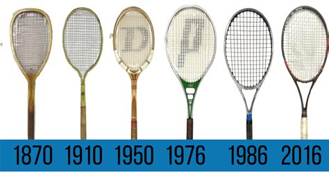 evolution of tennis rackets
