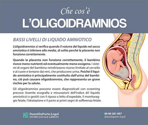 Cause di oligoidramnios