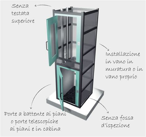 Sistema 3-in-1 Kappa Olympia per la massima adattabilità