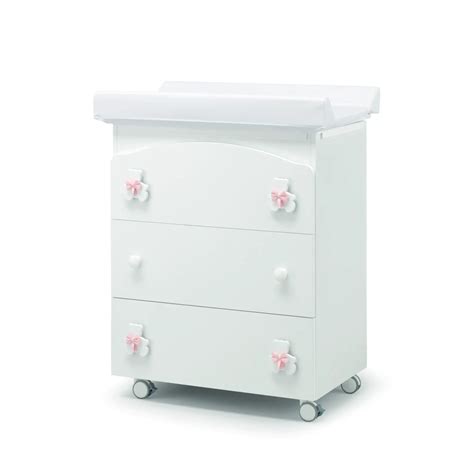 Sicurezza e comfort del fasciatoio