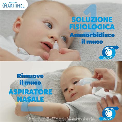 schema dei componenti dell'aspiratore nasale con evidenza del filtro assorbente