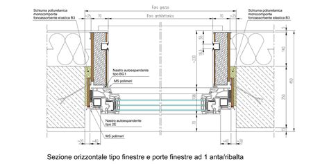Dettaglio della posa di un serramento per illustrare la professionalità richiesta
