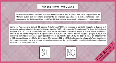 Grafico che illustra i quattro quesiti del referendum abrogativo della Legge 40/2004