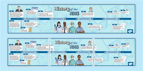 Timeline for pacifier introduction and removal
