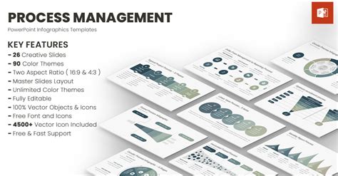 Infografica sulla gestione dei cookie online