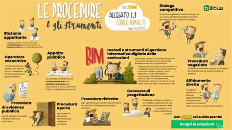 infografica sulle fasi del secondamento