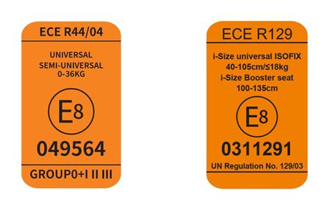 ECE R44 vs ECE R129 comparison infographic