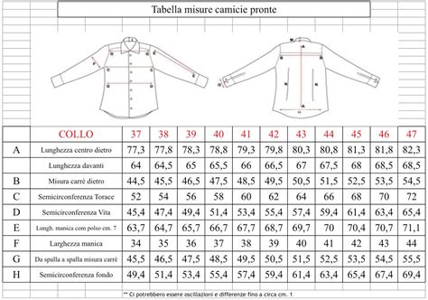 Tabella misure camicie da uomo