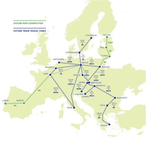 grafico con tempi di spedizione in Europa