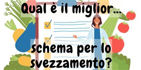 infografica sulle tappe di crescita e introduzione dei cibi