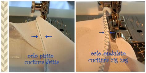 Cucitura dell'orlo di un vestito