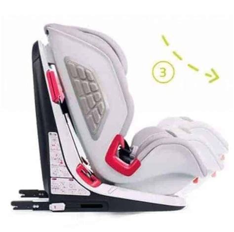 Risultati crash test Chicco YOUniverse Fix