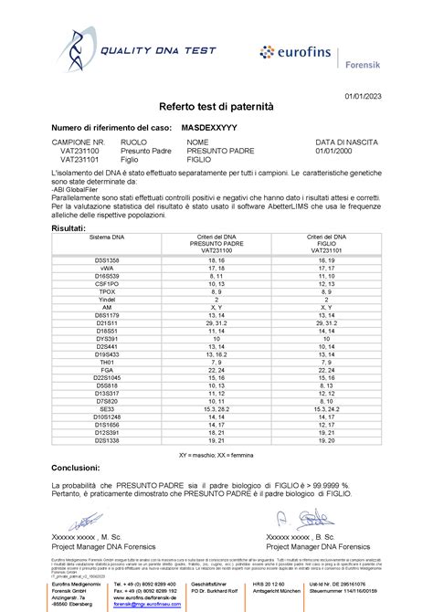 Test del DNA e paternità