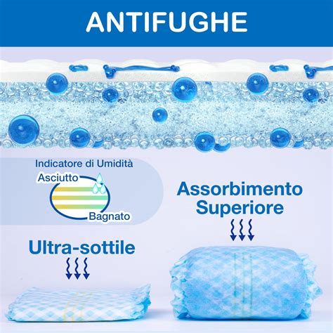 Pannolino usa e getta con indicatore di umidità