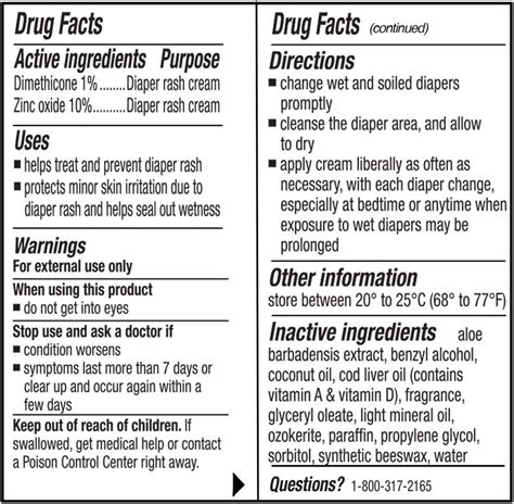 Diaper rash cream ingredients infographic