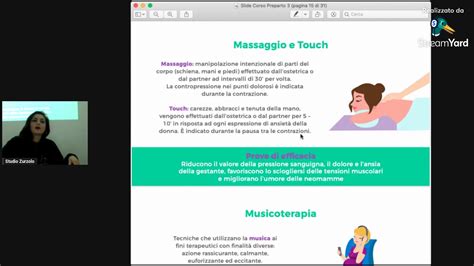 diagramma esplicativo che mostra i vantaggi della posizione libera durante il travaglio