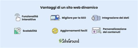 Infografica che illustra i vantaggi dell'utilizzo di cotone 100% rispetto alle fibre sintetiche nella biancheria per neonati