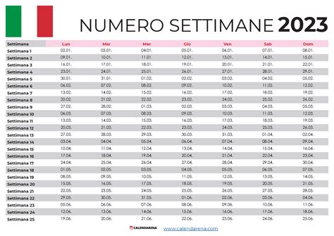 Calendario tipo delle lezioni del Master con indicazione delle settimane online e in presenza