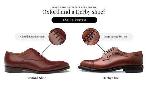 Dettagli dell'allacciatura tra Oxford e Derby