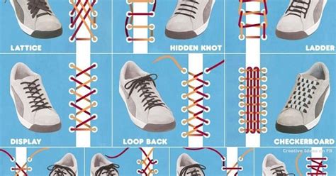 Stili di allacciatura delle scarpe Derby