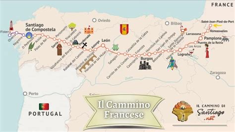 Tipologie di passeggini per il Cammino di Santiago