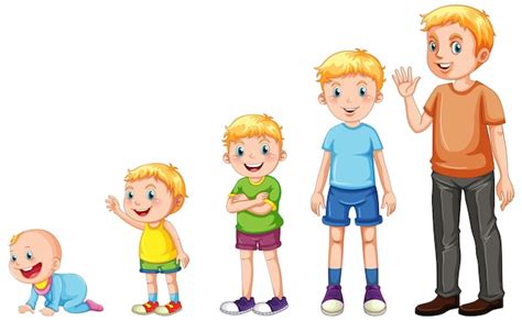 Bambino che cresce attraverso varie fasi